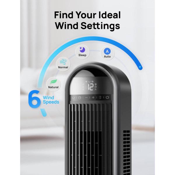 Вентилятор Dreo DR-HTF019 Black - фото 5