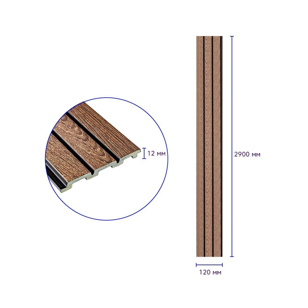Реечная панель Sticker Wall PS 2900х120х12 мм (SW-00001739) - фото 3 Реечная панель Sticker Wall PS 2900х120х12 мм (SW-00001739) - фото 3