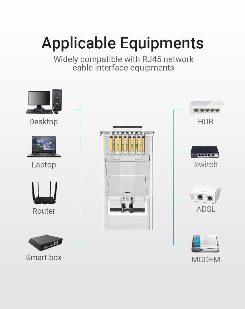 Коннектор RJ45 Vention Cat.6A UTP модульный 8P8C позолоченные контакты 50 шт. Прозрачный (IDGR0-50) - фото 6 Коннектор RJ45 Vention Cat.6A UTP модульный 8P8C позолоченные контакты 50 шт. Прозрачный (IDGR0-50) - фото 6