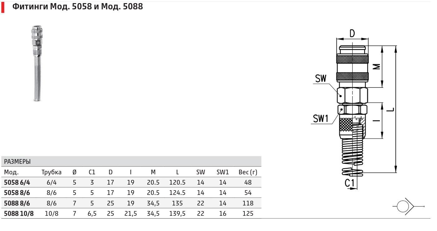 Быстроразъемное соединение Camozzi 8/6 мм (5088) - фото 2 Быстроразъемное соединение Camozzi 8/6 мм (5088) - фото 2
