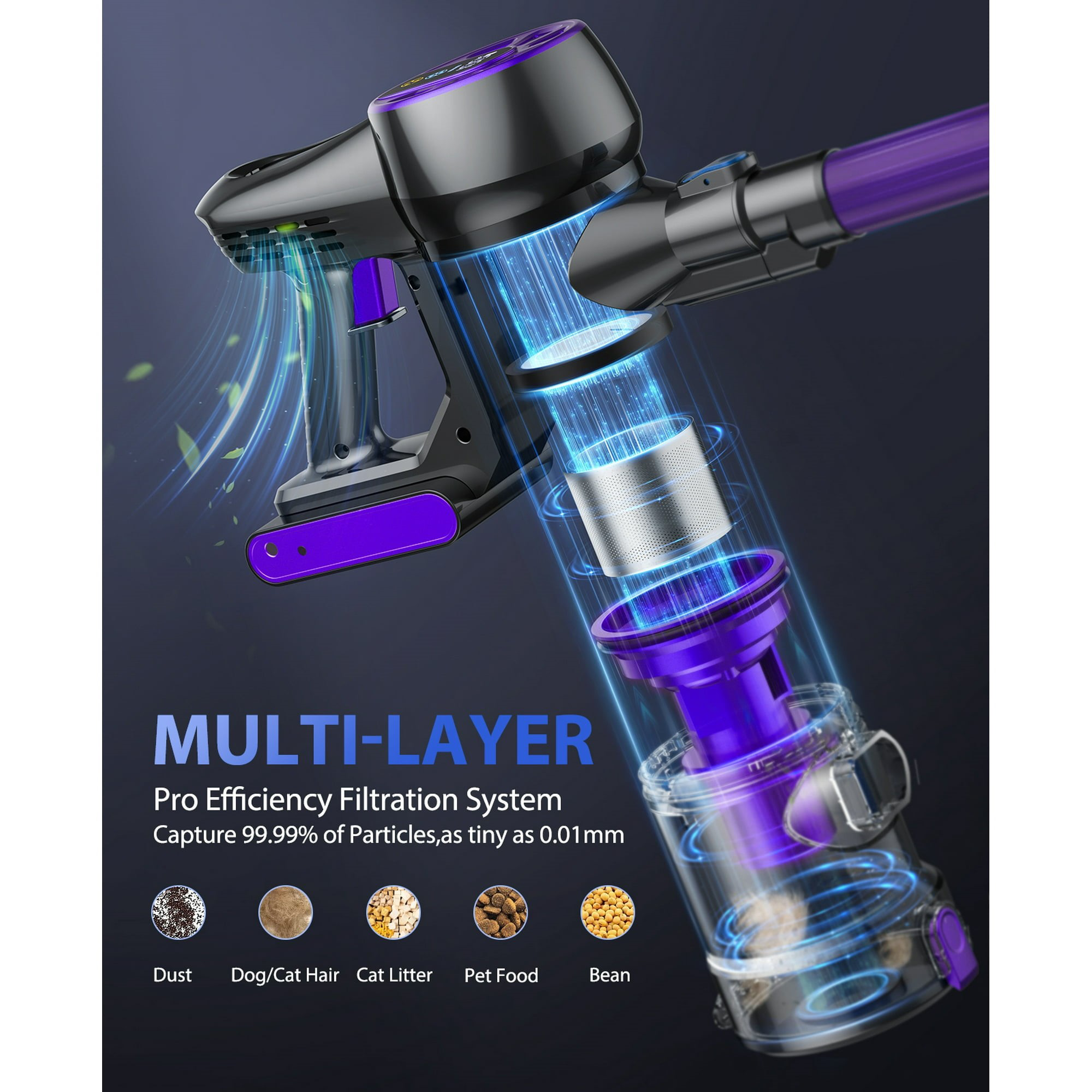 Пылесос-швабра Vendor 450 Вт 6в1 беспроводной Синий (29913303) - фото 4 Пылесос-швабра Vendor 450 Вт 6в1 беспроводной Синий (29913303) - фото 4