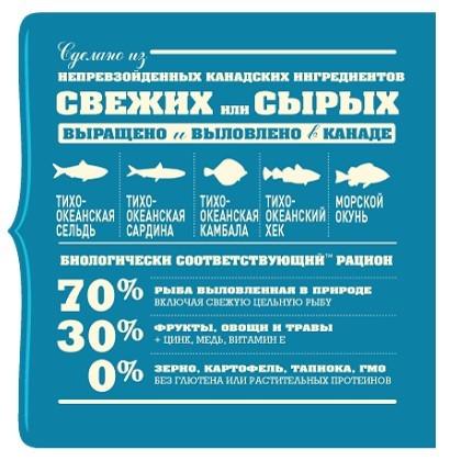 Сухий корм Acana Pacifica Dog для собак усіх порід і вікових груп c рибою 11,4 кг (a54111) (64992541118) - фото 4