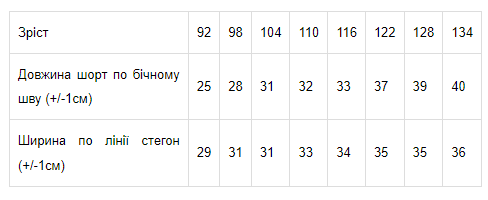 Шорти для хлопчика Носи Своє 86 см Червоний (6091-015-v36) - фото 2