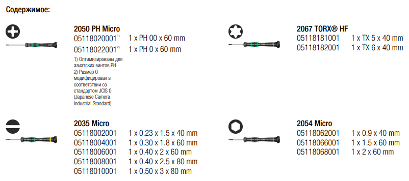 Набір викруток WERA у сумці Kraftform Micro 12 Universal 1 SL PH HEX TX (05073675001) - фото 9