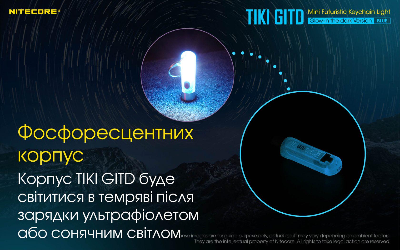 Фонарь наключительный Nitecore TIKI GITD Type-C люминесцентный с ультрафиолетом Blue (010331/1) - фото 18