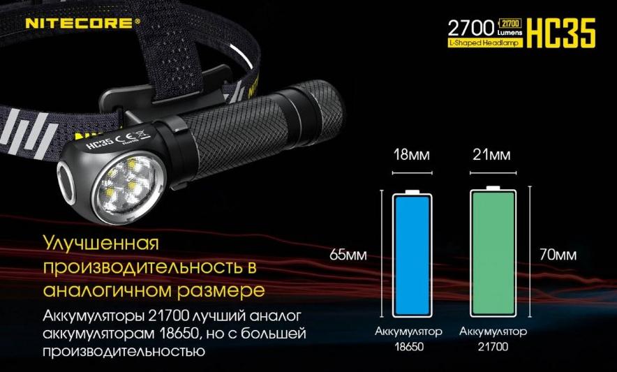 Аккумулятор NITECORE NBP68HD 98W TMTMTM39 - Nitecore Россия