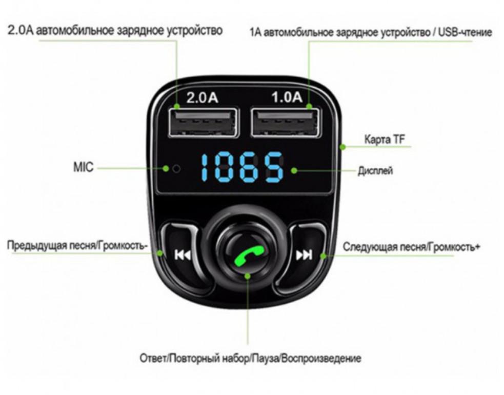 FM-трансмиттер CAR X8 Bluetooth MP3 Черный (18586239) - фото 5