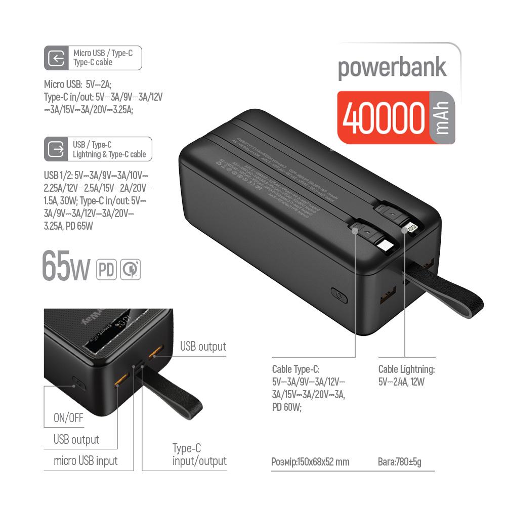 Повербанк ColorWay Powerful USB QC3.0/USB-C Power Delivery 65W 40000 mAh Black (CW-PB400LPA4BK-PDD) - фото 12