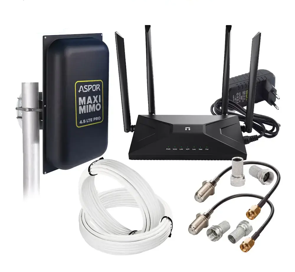 Інтернет-комплект з Wi-Fi роутером 4G Netis MW5360 3G/4G LTE та потужною антеною Aspor Maxi MIMO 18 dBi (1822648731)