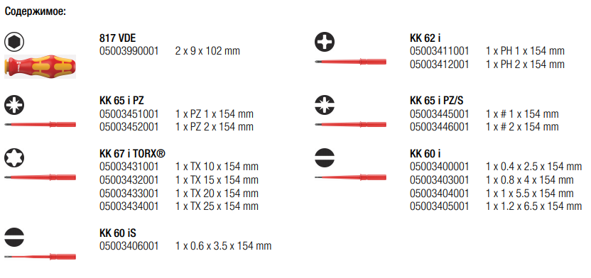 Набір WERA Kraftform Kompakt VDE 17 Universal 1 із 2 ручками (SL, PH, PZ, PZ/S, TX) (05059030001) - фото 9