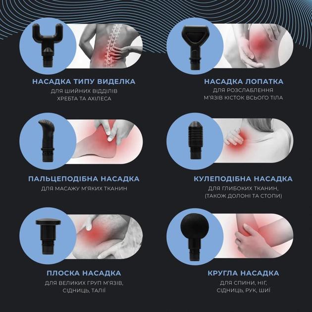 Масажер перкусійний Пістолет для тіла та м'язів 30 режимів з кейсом (14475843) - фото 2
