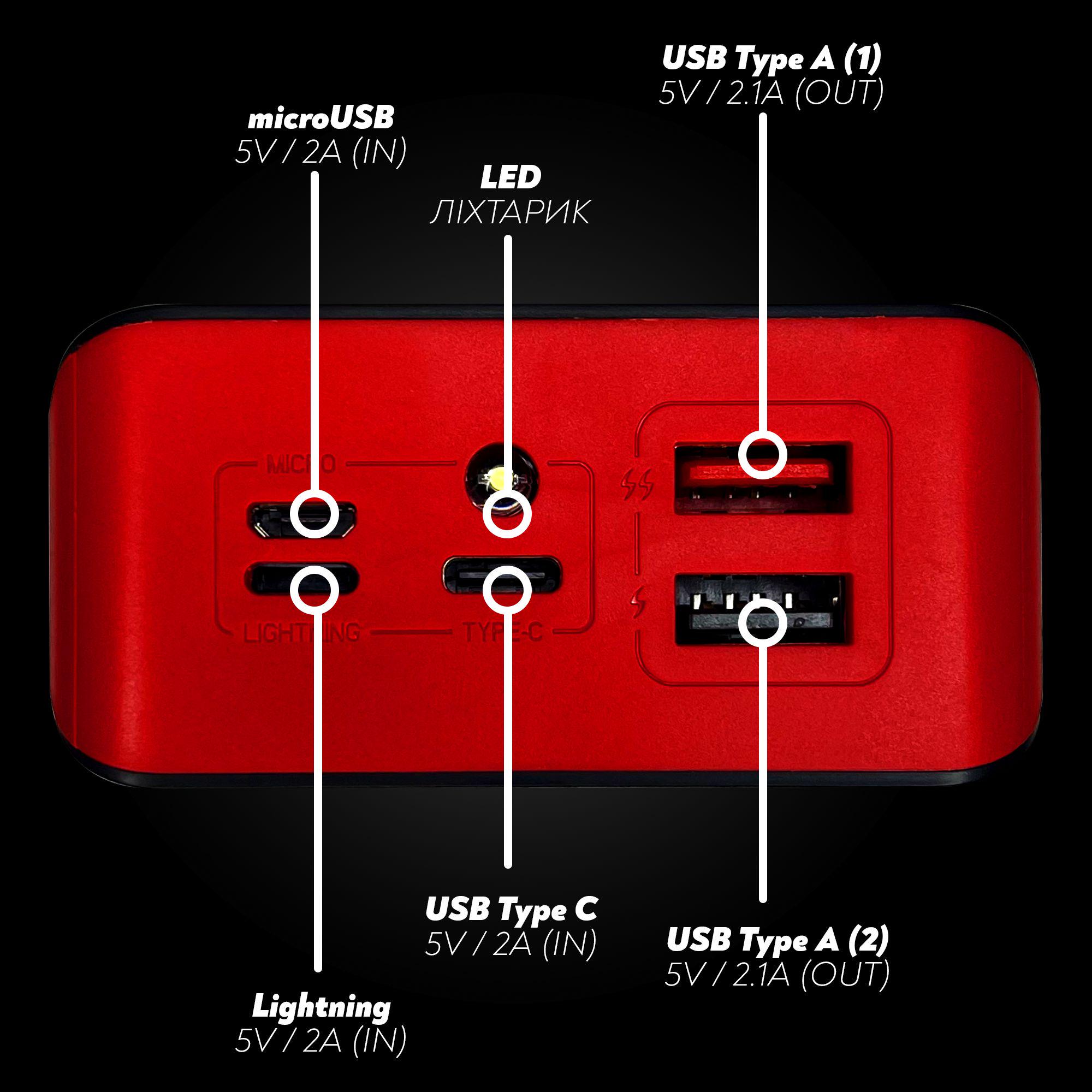 Повербанк Andowl Q-CD701 40000 mAh (111) - фото 6