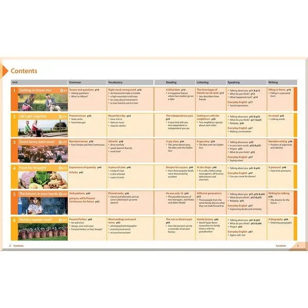 Учебник New Headway 5th Edition Pre-Intermediate Student's Book - фото 3