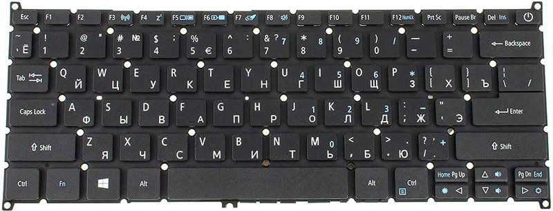 Клавиатура для ноутбука Acer Aspire SP514-52T (NK.I131S.01V)