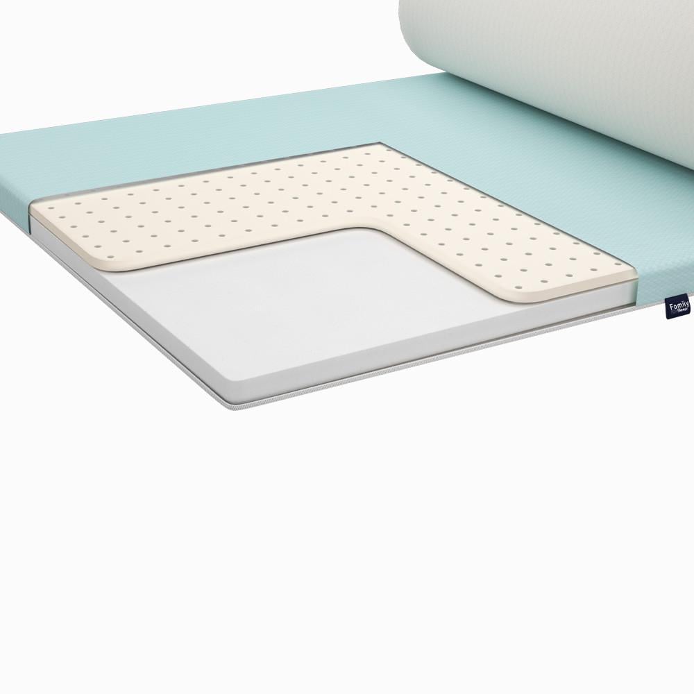 Топпер Family Sleep DualSeason Flow collection 80х190 см (3008164778)