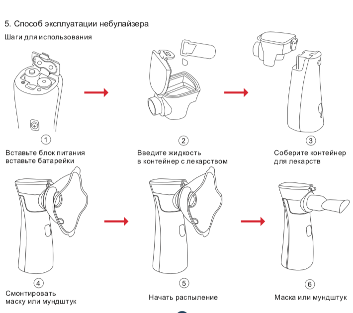 Ингалятор портативный Medica+ Breath Сontrol 7.0 Белый (00285) - фото 6