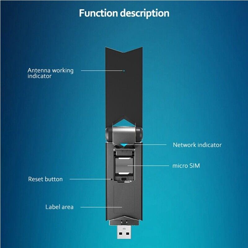 Роутер USB WI-FI 3G/4G LTE modem 3в1 та Безлімітний пакет Vodafone інтернет з антеною 4db - фото 6