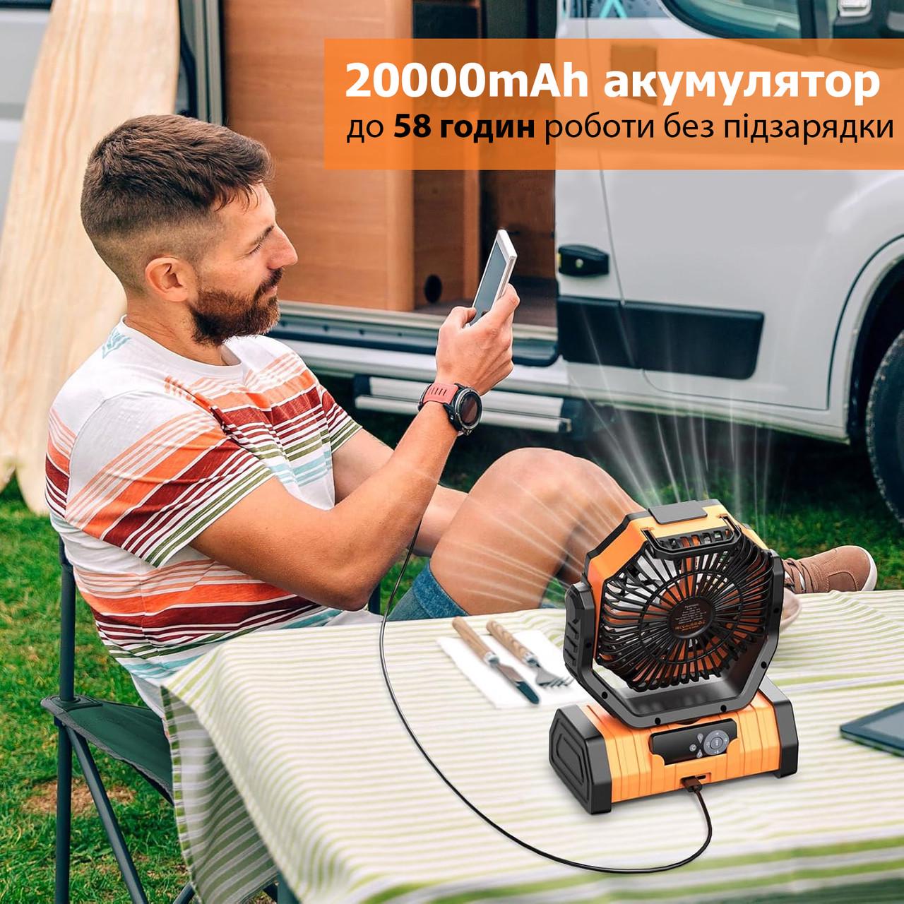 Вентилятор акумуляторний Outdoor Fan TF20 портативний вентилятор на акумуляторі з LED-підсвіткою 20000 mAh (26058928) - фото 2 Вентилятор акумуляторний Outdoor Fan TF20 портативний вентилятор на акумуляторі з LED-підсвіткою 20000 mAh (26058928) - фото 2