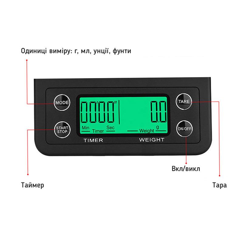 Весы электронные кофейные Zally Coffee Drip Scale MS-K07 - фото 5