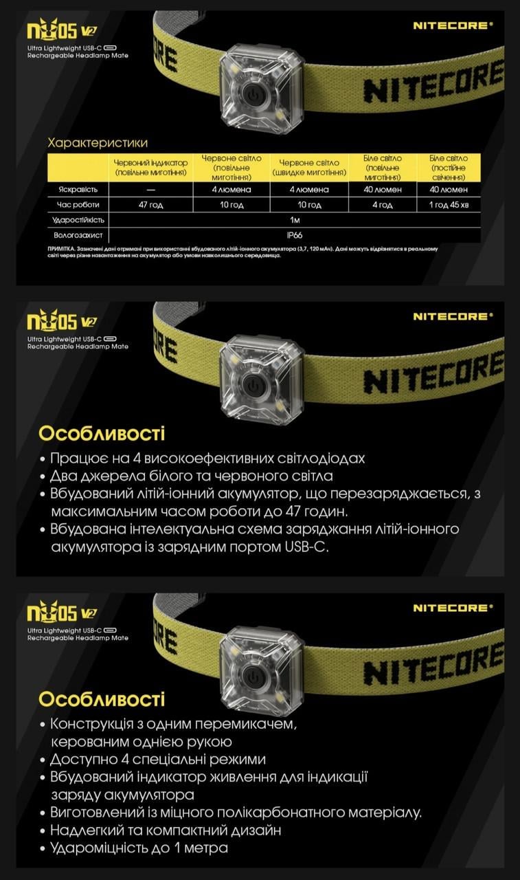 Фонарь налобный/велосипедный маяк Nitecore NU05 KIT V2 2в1 (011403) - фото 2