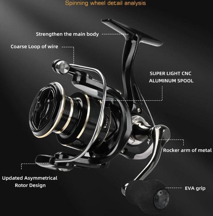 Рибаловна котушка DEUKIO 5000 Вудка Спінінг! (DEUKIO-5000) - фото 6 Рибаловна котушка DEUKIO 5000 Вудка Спінінг! (DEUKIO-5000) - фото 6