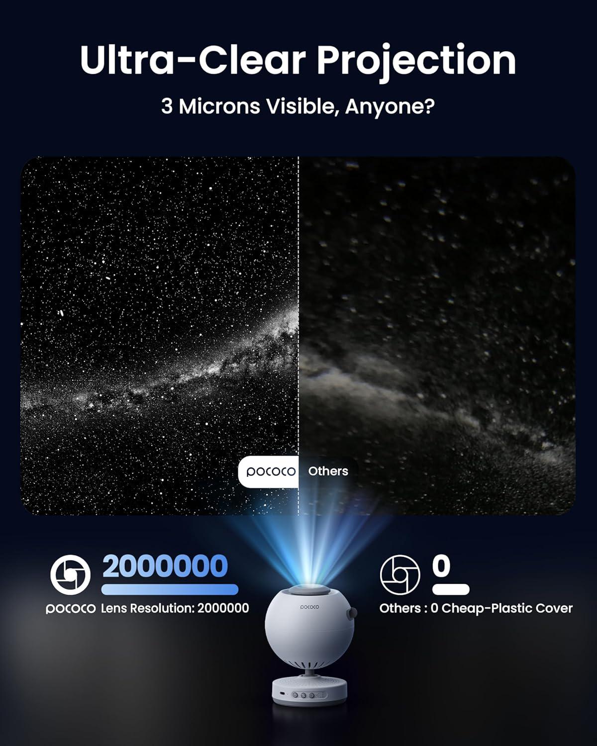 ᐉ Проектор звездного неба POCOCO Galaxy Star Projector White