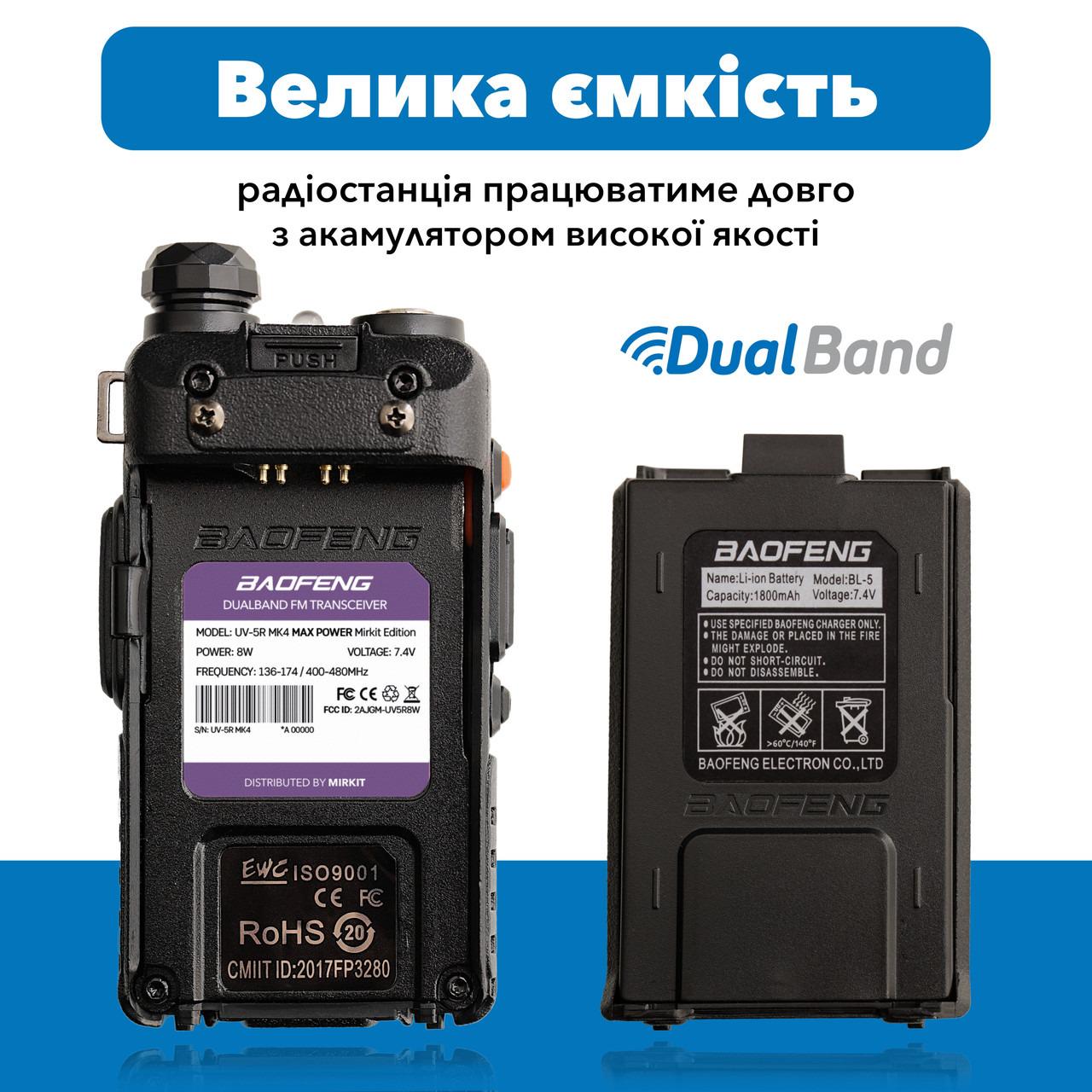 Рация Baofeng UV-5R MK4 8 Вт с отстегивающимся ремешком на шею Mirkit (8145) - фото 4