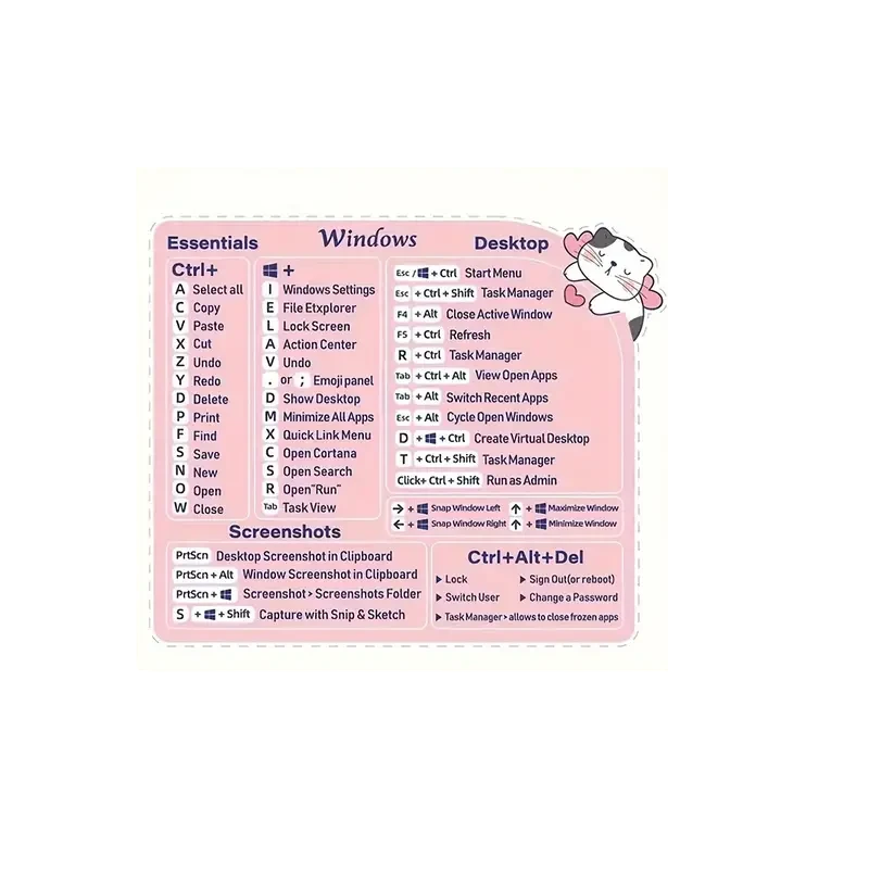 Наклейка с клавиатурными сокращениями для Windows (2396419246)