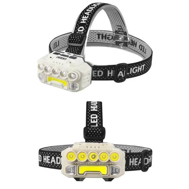 Ліхтар налобний Bailong HX-817 USB Type-C змінний акумулятор (18650) - фото 2 Ліхтар налобний Bailong HX-817 USB Type-C змінний акумулятор (18650) - фото 2