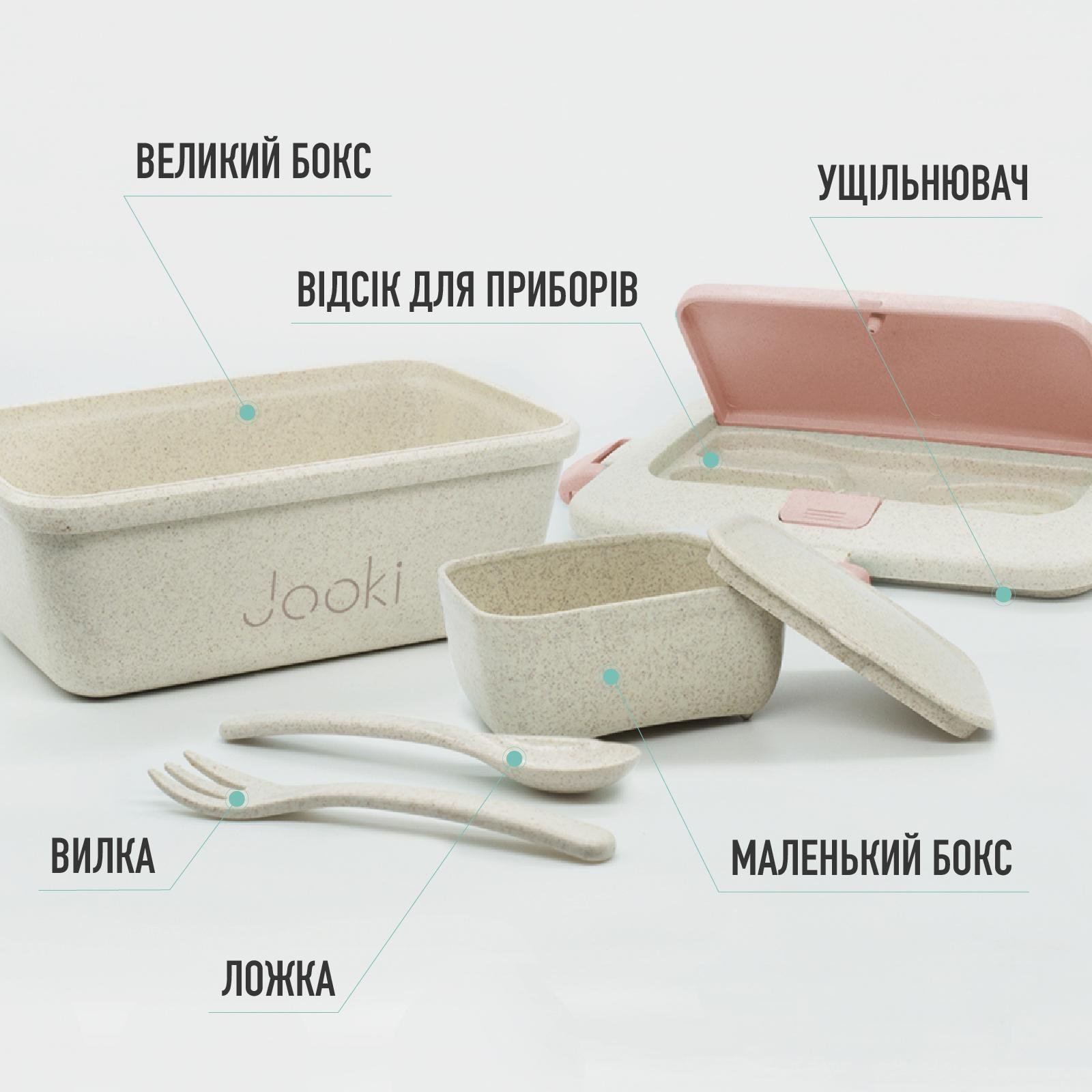 Ланч-набор эко Зебра 5в1 термосумка/термобутылка 500 мл/ланч-бокс 950 мл (2009) - фото 2