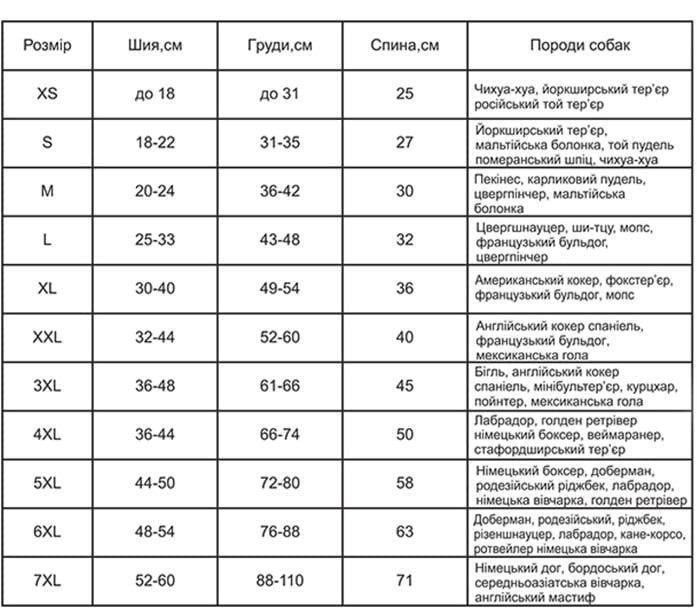 Толстовка с капюшоном для собак Лягушка L - фото 3