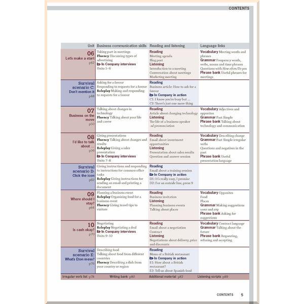 Книга "In Company 3.0 Starter Student's Book Premium Pack" Edward de Chazal/Ed Pegg (ISBN:9780230458826) - фото 3 Книга "In Company 3.0 Starter Student's Book Premium Pack" Edward de Chazal/Ed Pegg (ISBN:9780230458826) - фото 3