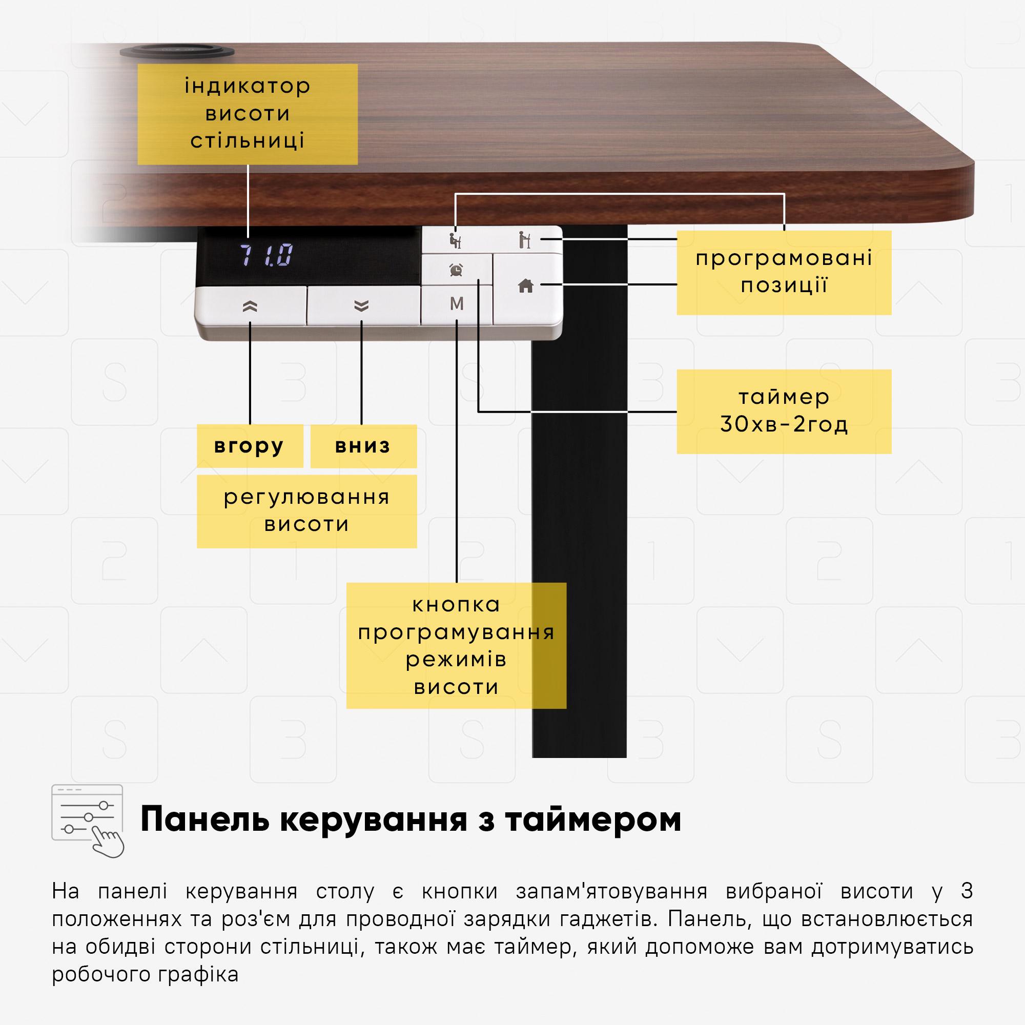 Стіл з електрорегулюванням висоти Mealux PowerDesk Energy Walnut (EVO-201 Energy Walnut/B) - фото 11 Стіл з електрорегулюванням висоти Mealux PowerDesk Energy Walnut (EVO-201 Energy Walnut/B) - фото 11