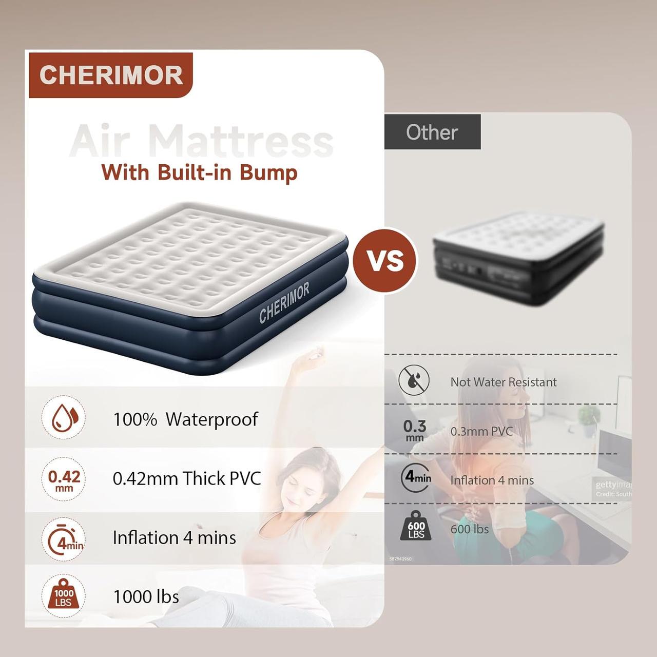 Надувний матрац із вбудованим насосом - фото 9 Надувний матрац із вбудованим насосом - фото 9