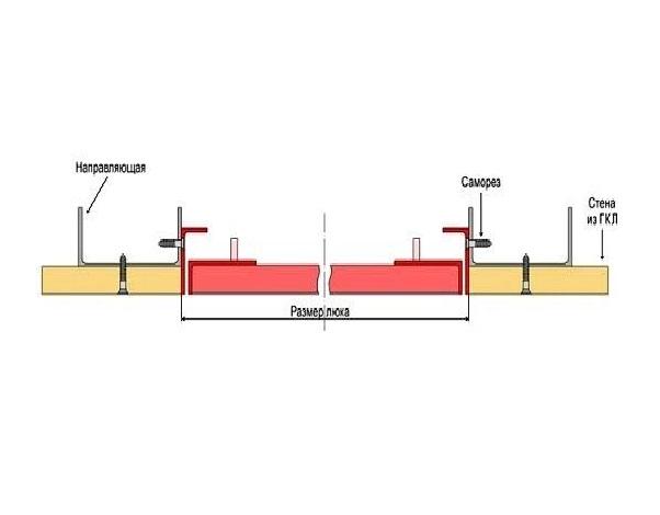 Люк ревізійний MasterLuki Короб 600х600 мм під шпалери та фарбування - фото 6 Люк ревізійний MasterLuki Короб 600х600 мм під шпалери та фарбування - фото 6