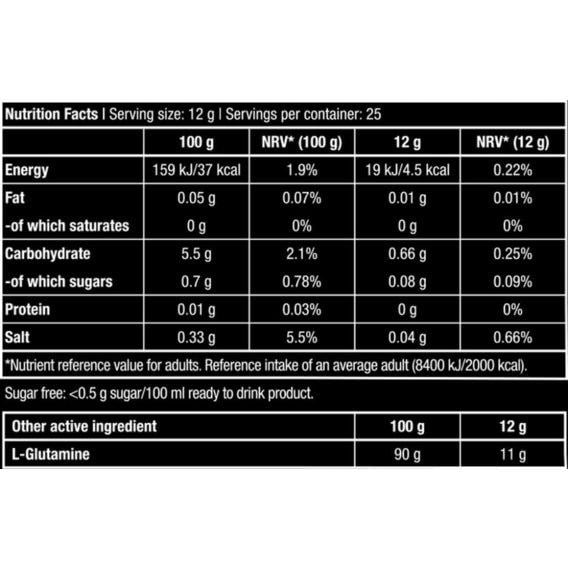 Глютамін для спорту BioTechUSA Glutamine Zero 300 г 25 порцій Ice Tea Peach - фото 2