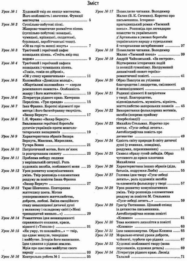 Підручник Мій конспект. Українська література. 7клас. УММ054 (9786170034274) - фото 2