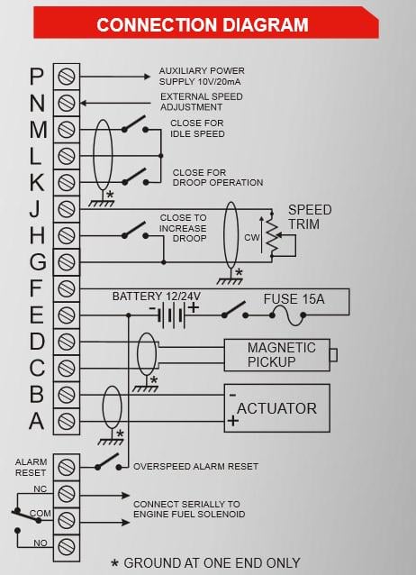 Контролер керування частотою обертання двигуна DATAKOM DKG-253 - фото 2