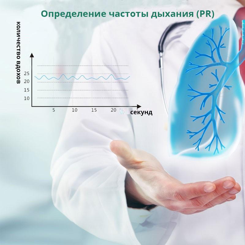 Пульсоксиметр Energolux M170EN Medical Smart Technology - фото 12