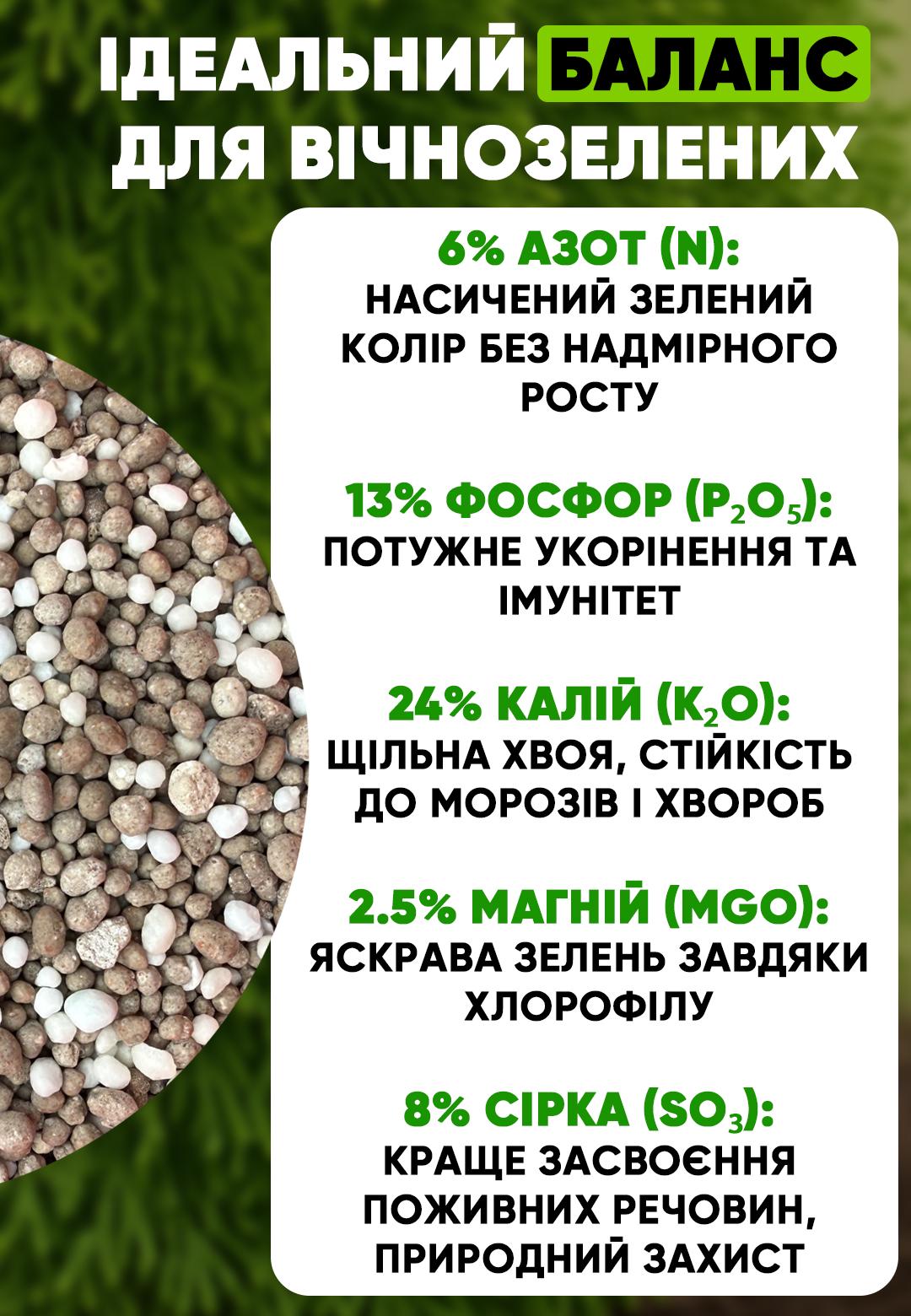 Добриво для хвойних Хепі Хвоя 3 кг - фото 3