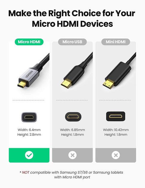 Кабель UGREEN Micro HDMI штекер to HDMI 2.0 роз'єм 4K 60Hz 3D нейлонова обплетення 25 см Gray (HD149) - фото 4 Кабель UGREEN Micro HDMI штекер to HDMI 2.0 роз'єм 4K 60Hz 3D нейлонова обплетення 25 см Gray (HD149) - фото 4
