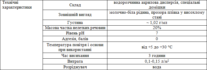 Универсальный грунт-порозаполнитель ТМ  Solast Garnet 1 л - фото 2