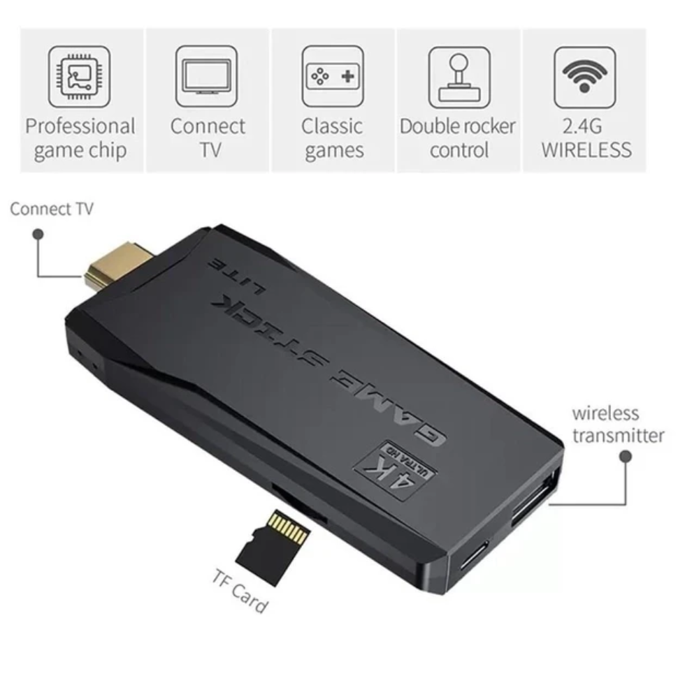 Ігрова приставка Stick8626 Ретро HDMI 2,4G з 2 джойстиками (27685224) - фото 3