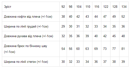 Піжама для дівчинки тепла Носи Своє 110 см Темно-синій (6076-024-5-1) - фото 2