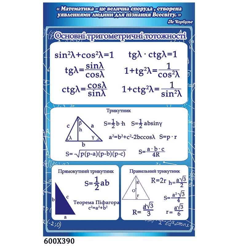 Комплекс стендів З математики - фото 7