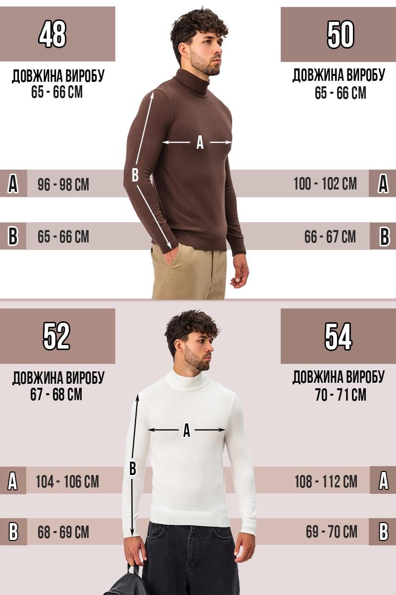 Водолазка чоловіча SVTR з м'якої італійської пряжі р. 52 Молочний (220) - фото 6 Водолазка чоловіча SVTR з м'якої італійської пряжі р. 52 Молочний (220) - фото 6