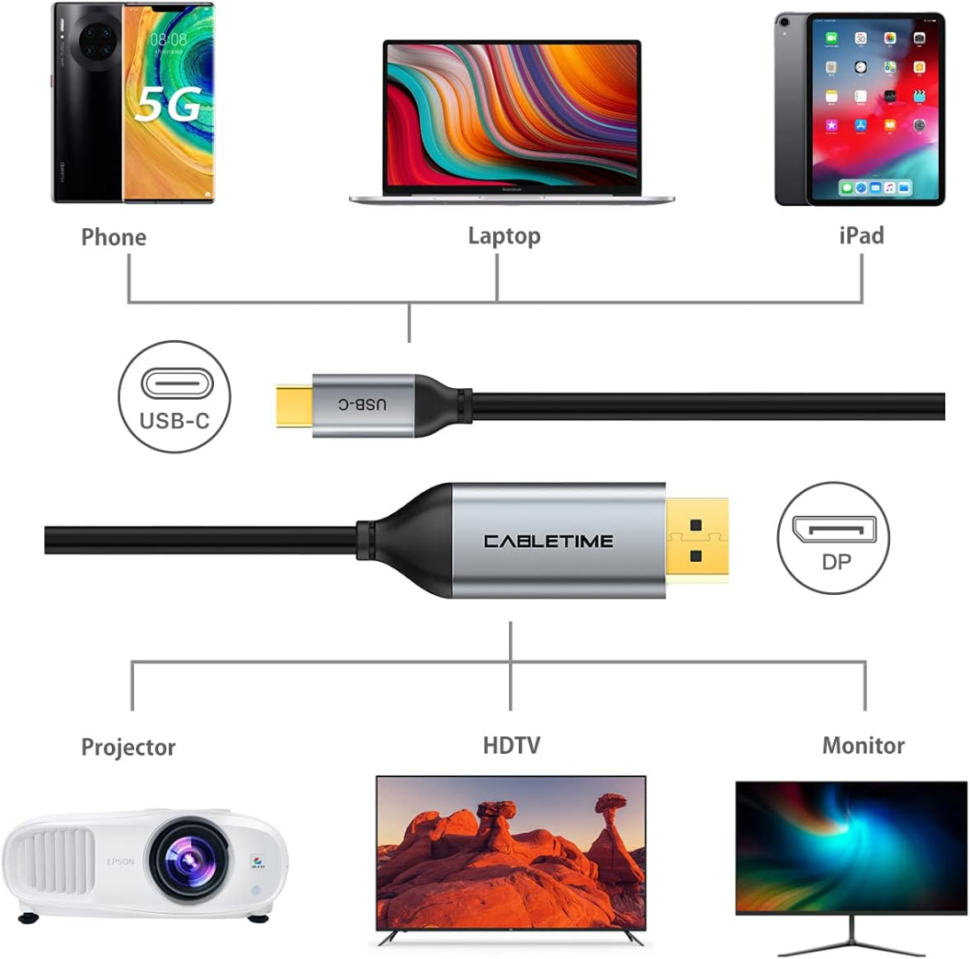 Кабель Cabletime Type-C DisplayPort 2 м (CC20H) - фото 3