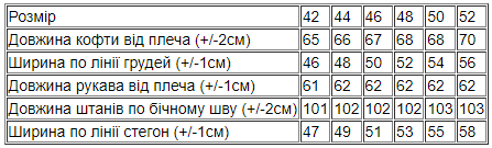 Піжама жіноча Носи Своє Family look р. 52 Білий (8249-F-v5) - фото 4