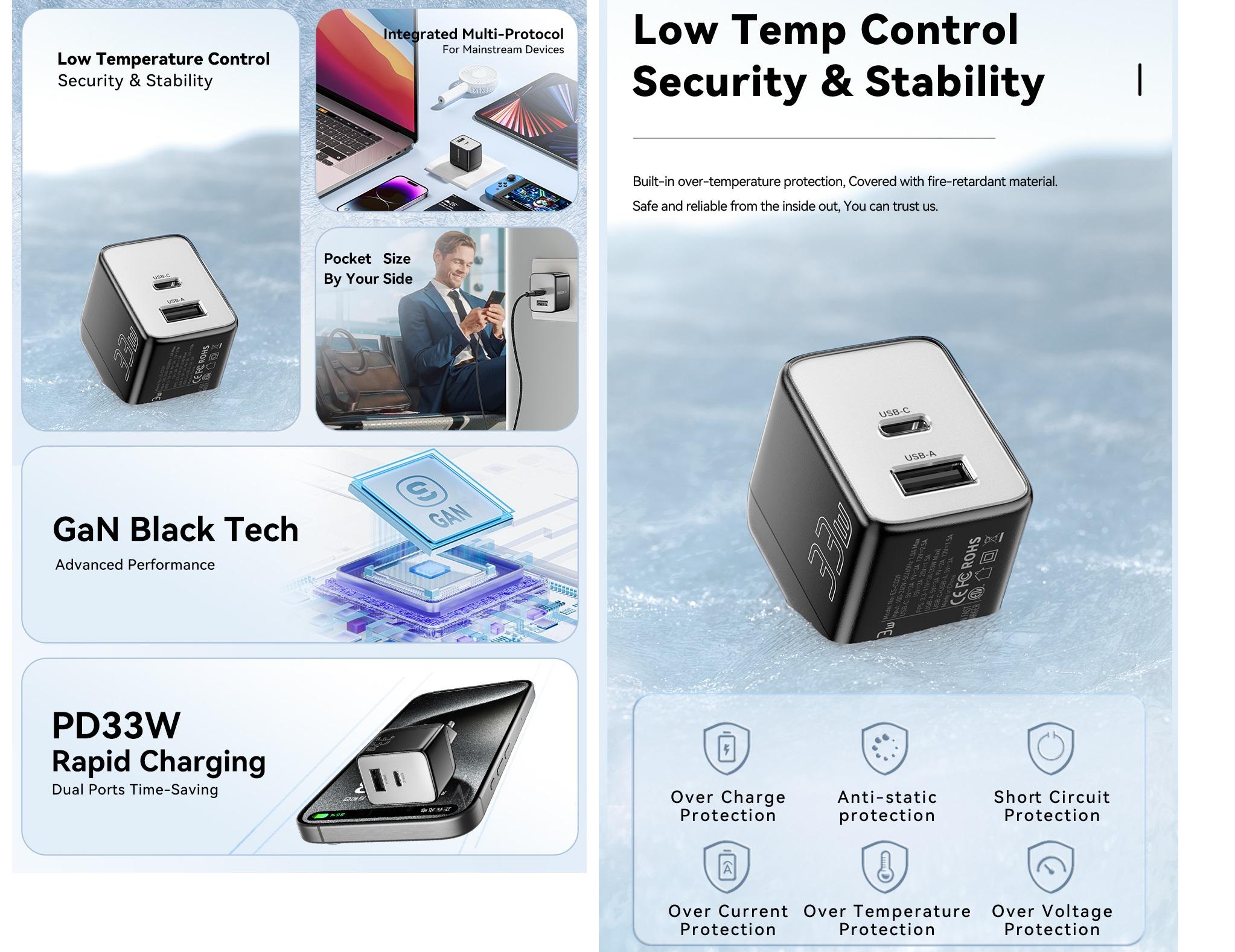 Зарядное устройство сетевое Essager 33W GaN QC/PD3.0 USB-C/USB-A (30632232) - фото 11