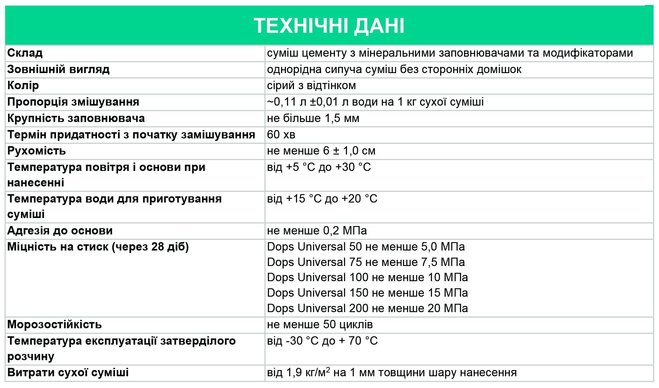 Універсальна цементно-піщана суміш DOPS Universal 25 кг - фото 2